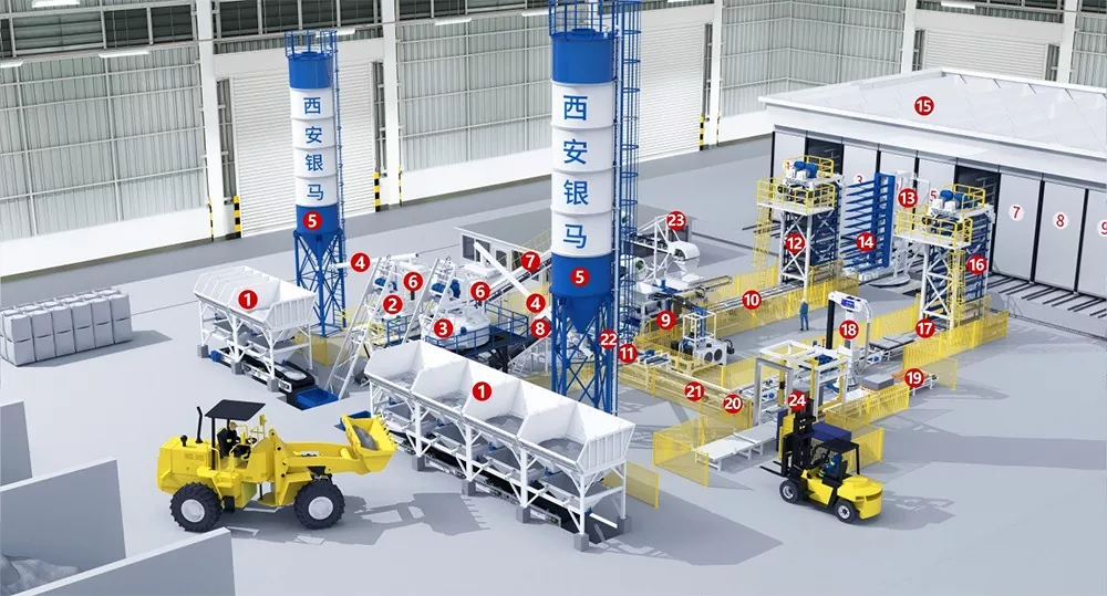 QFT9-16 Concrete Products Equipment